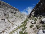 Lech da Sompunt - Rifugio Puez / Puez Hütte